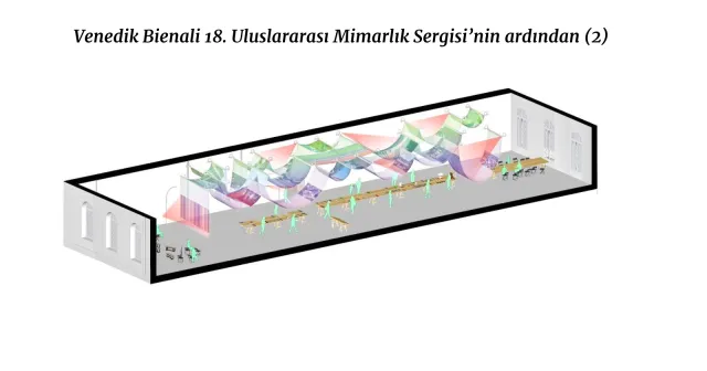“Hayalet Hikayeleri” ve “Mimarlıkta Çuval Teorisi”