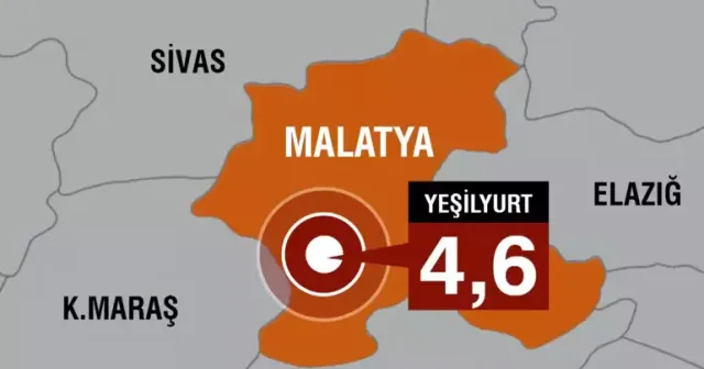 Malatya’da üst üste depremler, bugün 4.6!