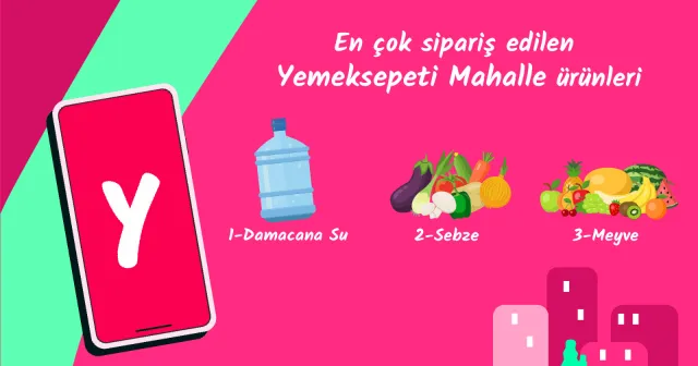 Yemeksepeti, 2023'ün Yemek İstatistiklerini Açıkladı  
