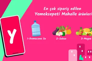 Yemeksepeti, 2023'ün Yemek İstatistiklerini Açıkladı  