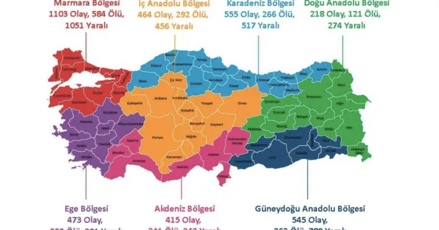“Türkiye Silahlı Şiddet Haritası” açıklandı