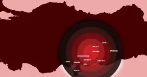 Deprem bölgesindeki 6 ilin nüfusu 307 bin 814 azaldı