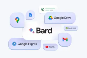 Artık Google Bard da görsel oluşturulabilecek