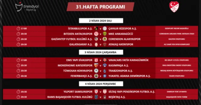Trendyol Süper Lig'de 31. hafta programı açıklandı
