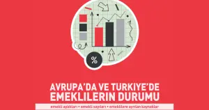 DİSK-AR raporu: "Avrupa’da ve Türkiye’de Emeklilerin Durumu"