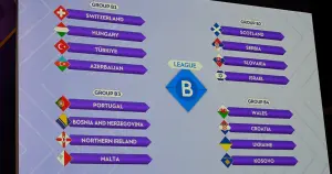A Milli Kadın Futbol Takımı’nın Euro 2025 rakipleri belli oldu