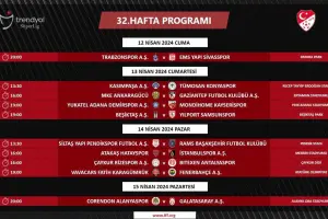 Trendyol Süper Lig’de 32. haftanın programı açıklandı