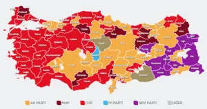 Seçim Sonuçlarının Analizi