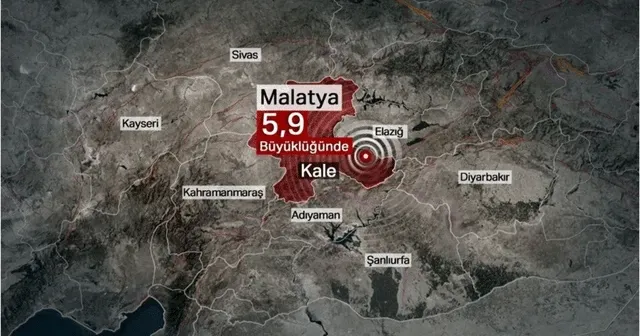 Malatya'nın Kale ilçesinde 5.9 büyüklüğünde deprem