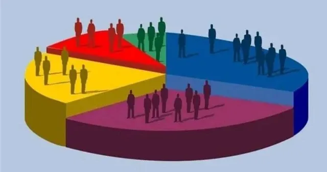 3. Parti Gerçeği