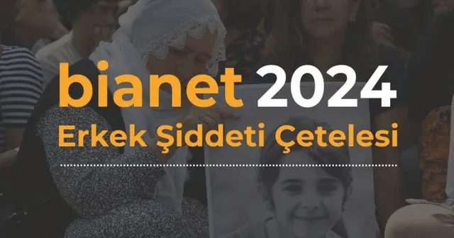 Bianet 'erkek şiddeti' raporunu açıkladı