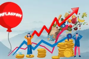 Enflasyonu düşürme başarısı