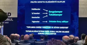 TÜSİAD ve soğuk savaş