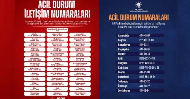 Bu yaklaşımla depreme hazırlık olur mu?