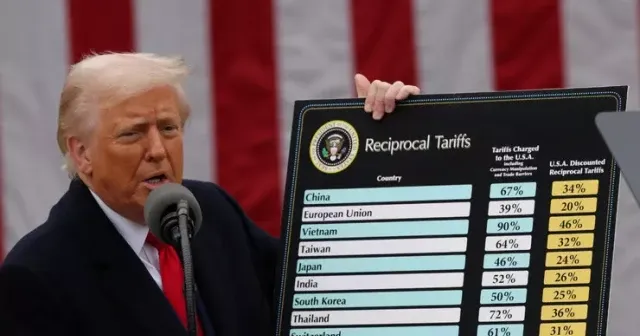 Trump’ın Gümrük Vergileri ve Türkiye