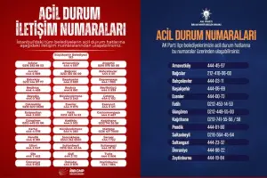 Bu yaklaşımla depreme hazırlık olur mu?