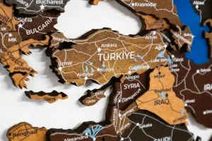 Türkiye ve Dünya