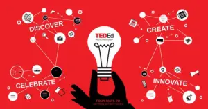 Öğrenci konuşmalarının eğitimdeki yeri ve TED-Ed