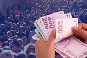 2000 ve 2025 Asgari ücret karşılaştırması
