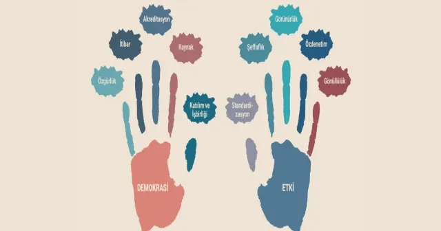 Demokrasi, seçimden ibaret değildir