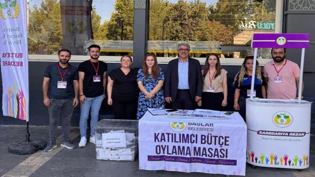 Katılımcı bütçe ve Bağlar Modeli