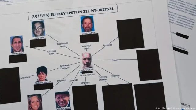 Epstein, çocuklar ve oyunlar