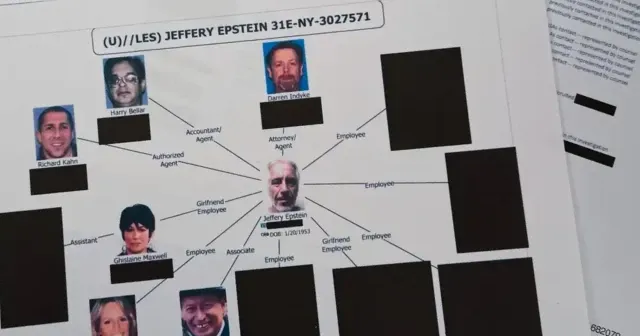 Epstein, çocuklar ve oyunlar