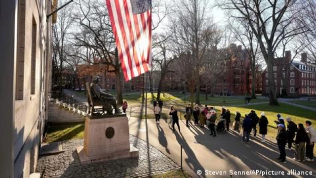 Amerikan Demokrasisi